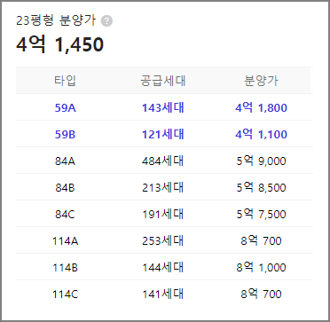 광주 더파크 비스타 데시앙 아파트 분양정보