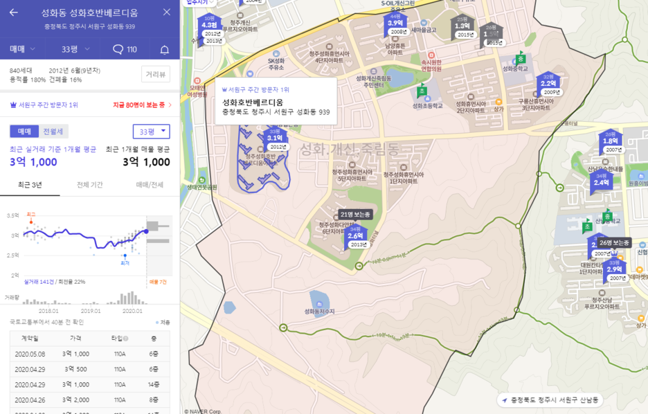 티스토리