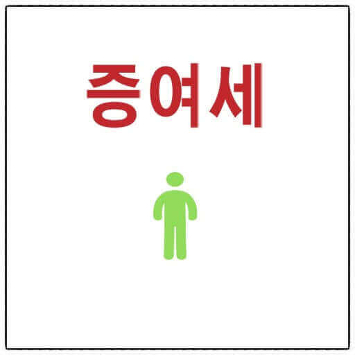  가족 간 현금 거래와 국세청의 역할 그리고 증여세가 없는 거래 기준