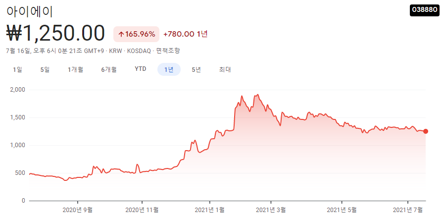 양자컴퓨터-관련주