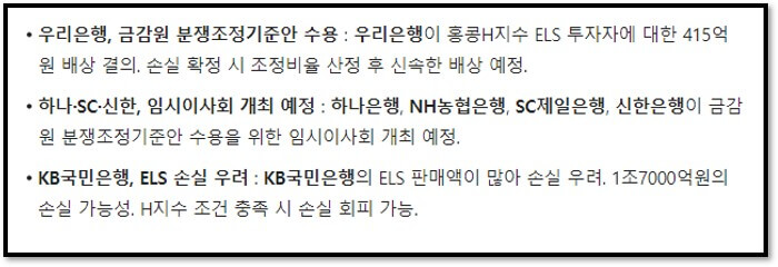 우리은행&#44; 금감원 분쟁조정기준안 수용 : 우리은행이 홍콩H지수 ELS 투자자에 대한 415억원 배상 결의. 손실 확정 시 조정비율 산정 후 신속한 배상 예정.
하나·SC·신한&#44; 임시이사회 개최 예정 : 하나은행&#44; NH농협은행&#44; SC제일은행&#44; 신한은행이 금감원 분쟁조정기준안 수용을 위한 임시이사회 개최 예정.
KB국민은행&#44; ELS 손실 우려 : KB국민은행의 ELS 판매액이 많아 손실 우려. 1조7000억원의 손실 가능성. H지수 조건 충족 시 손실 회피 가능.
