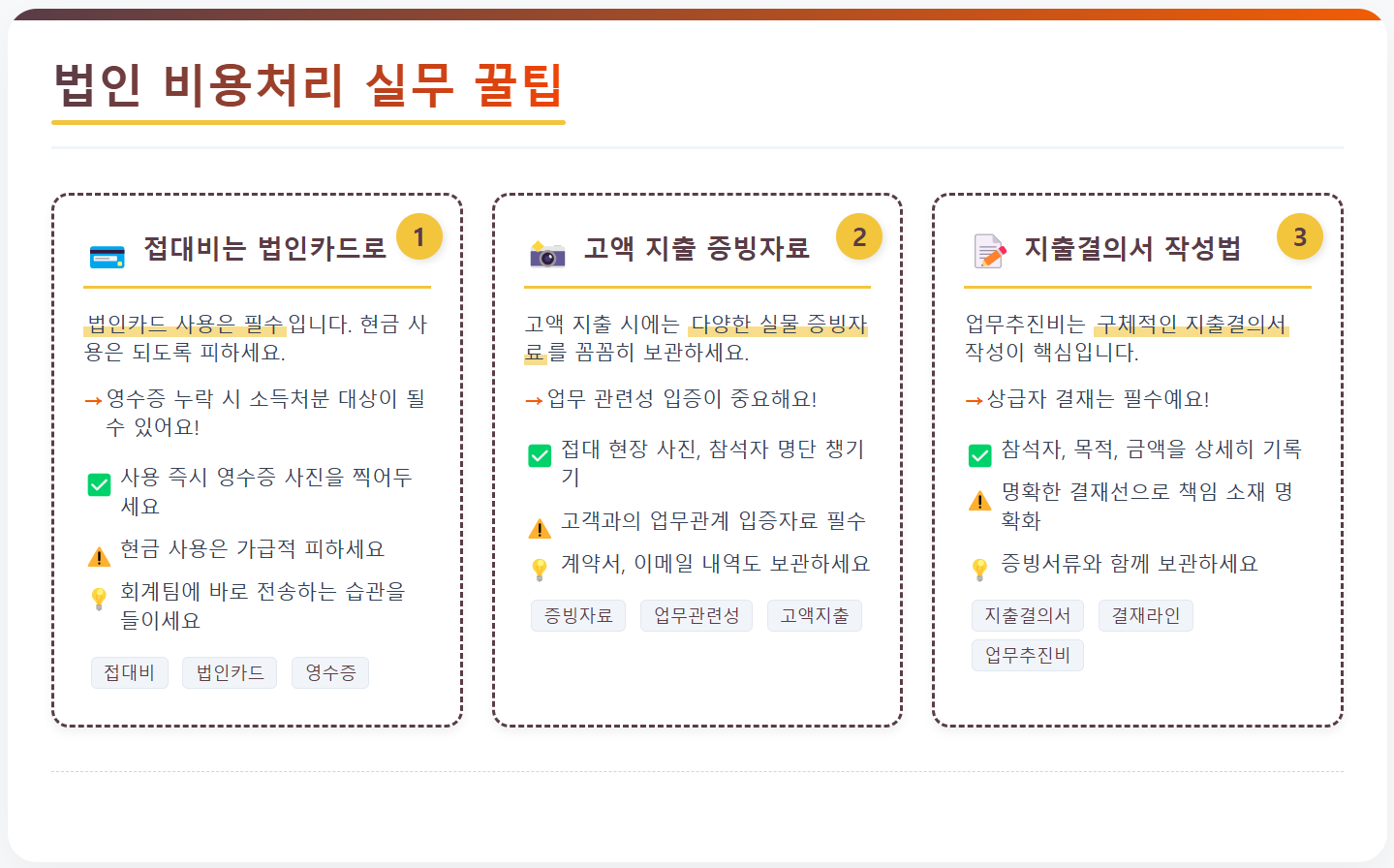 접대비·업무추진비 처리 실무 팁