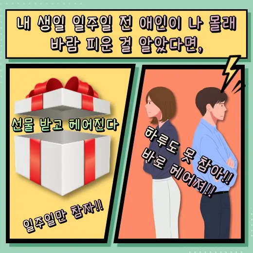 애인-바람-핀-사실-알았다면-생일-선물-받고-헤어진다-vs-바로-헤어진다