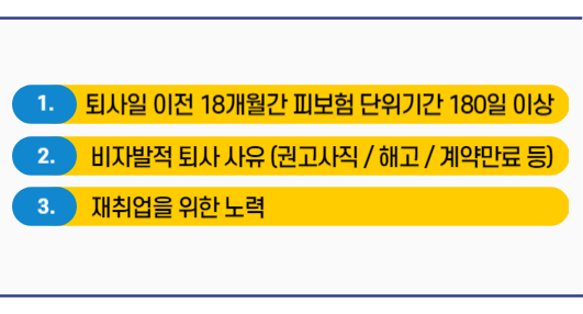 실업급여 신청방법 금액 바로가기