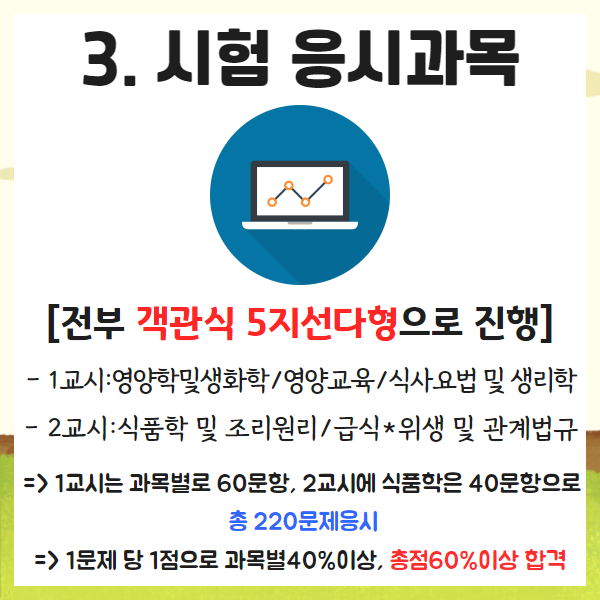 영양사 자격증 영양사 자격증취득을 위해