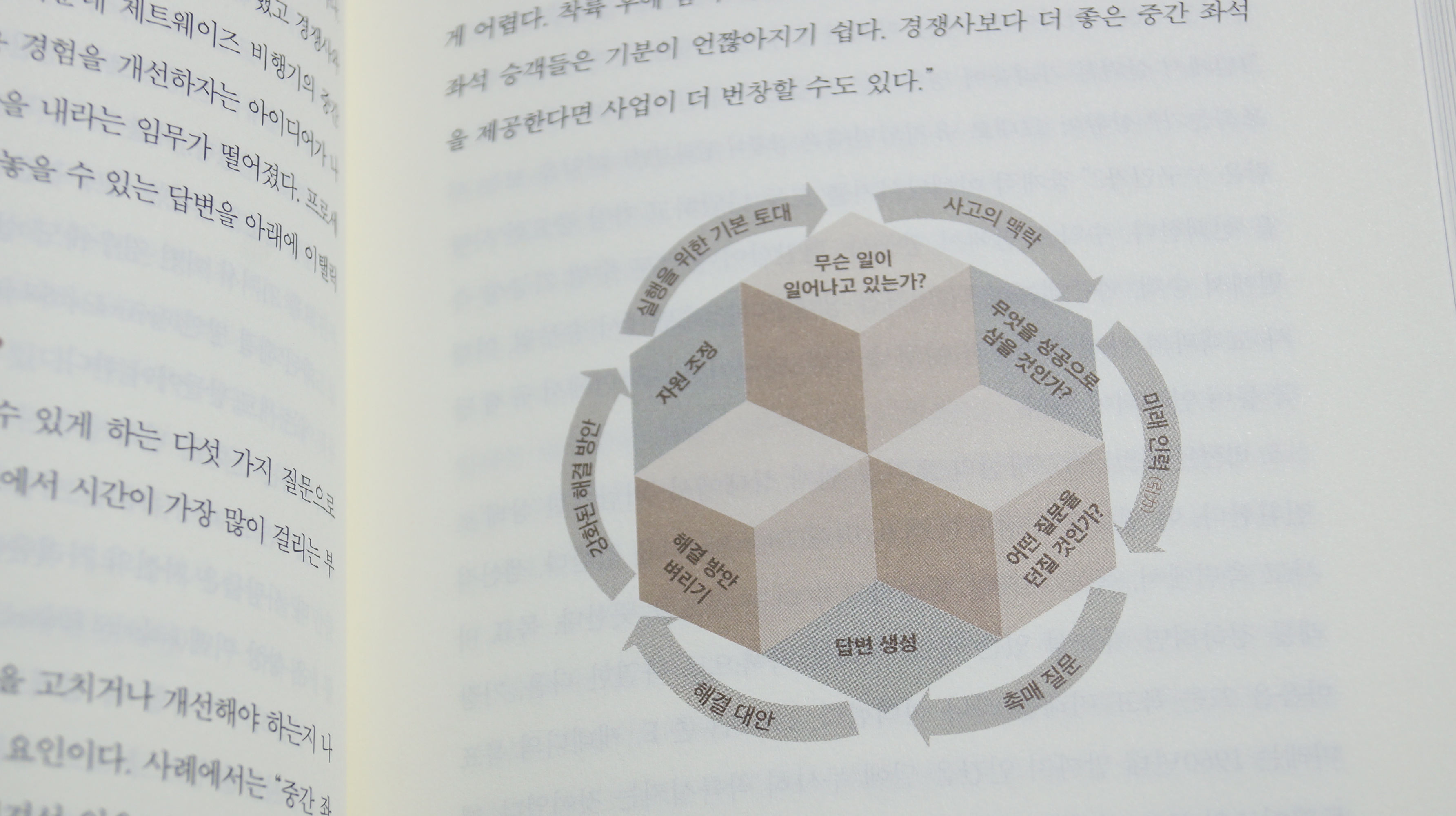 탁월한 생각은 어떻게 만들어지는가