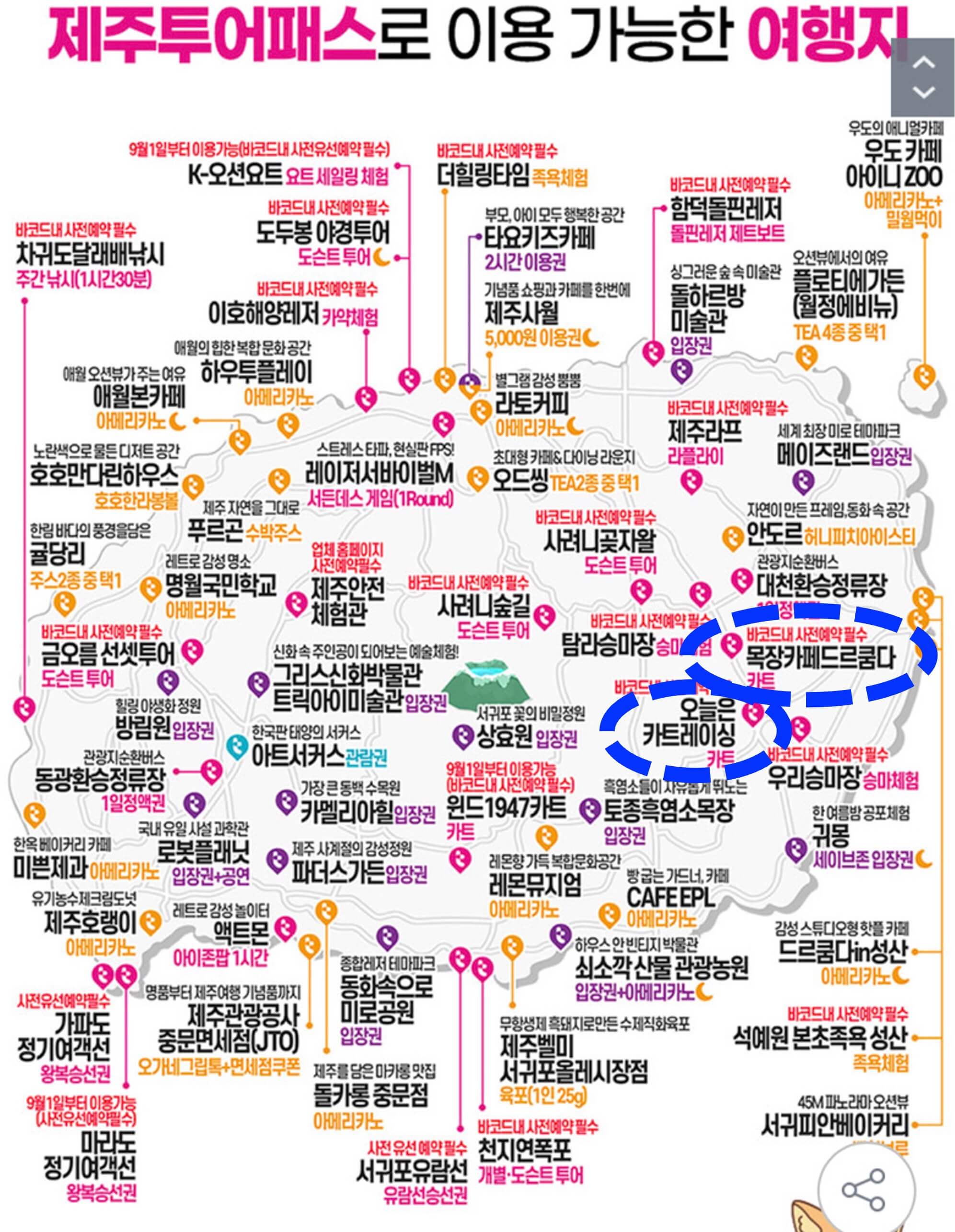 제주투어패스_가능_여행지