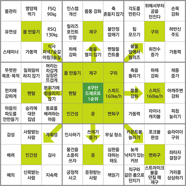 (주)씨***운 이미지
