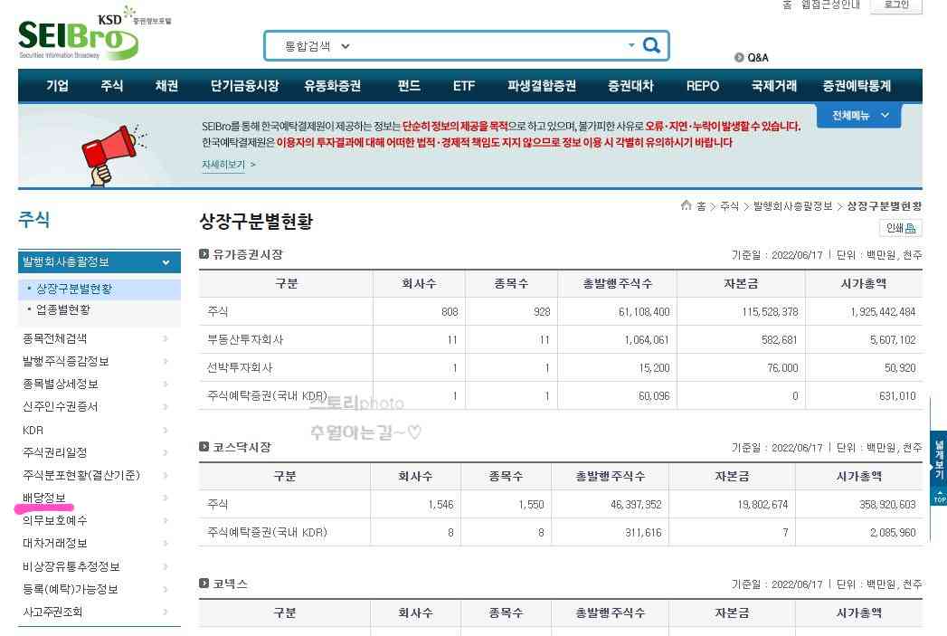 주식 이미지