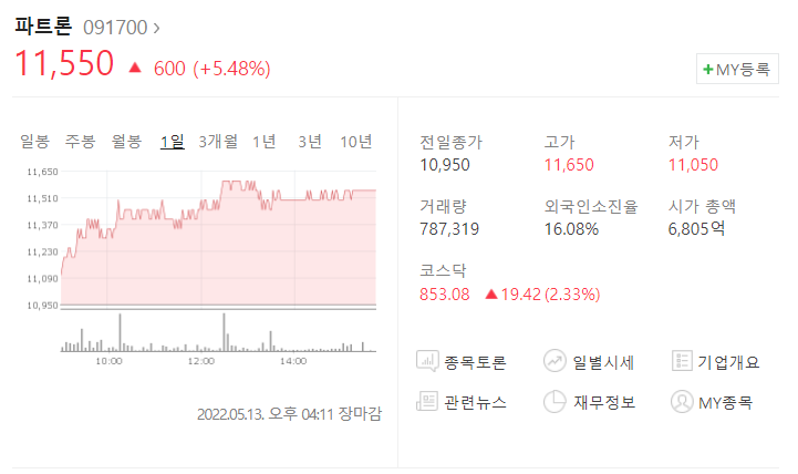 파트론-주가-분석