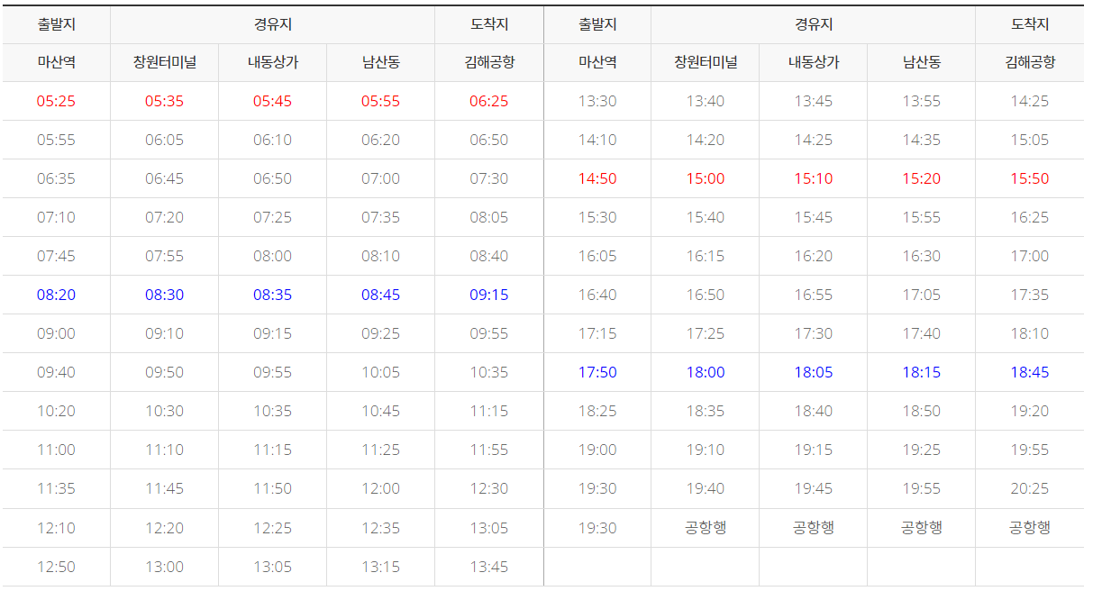 마산 &rarr; 김해공항 버스 시간표