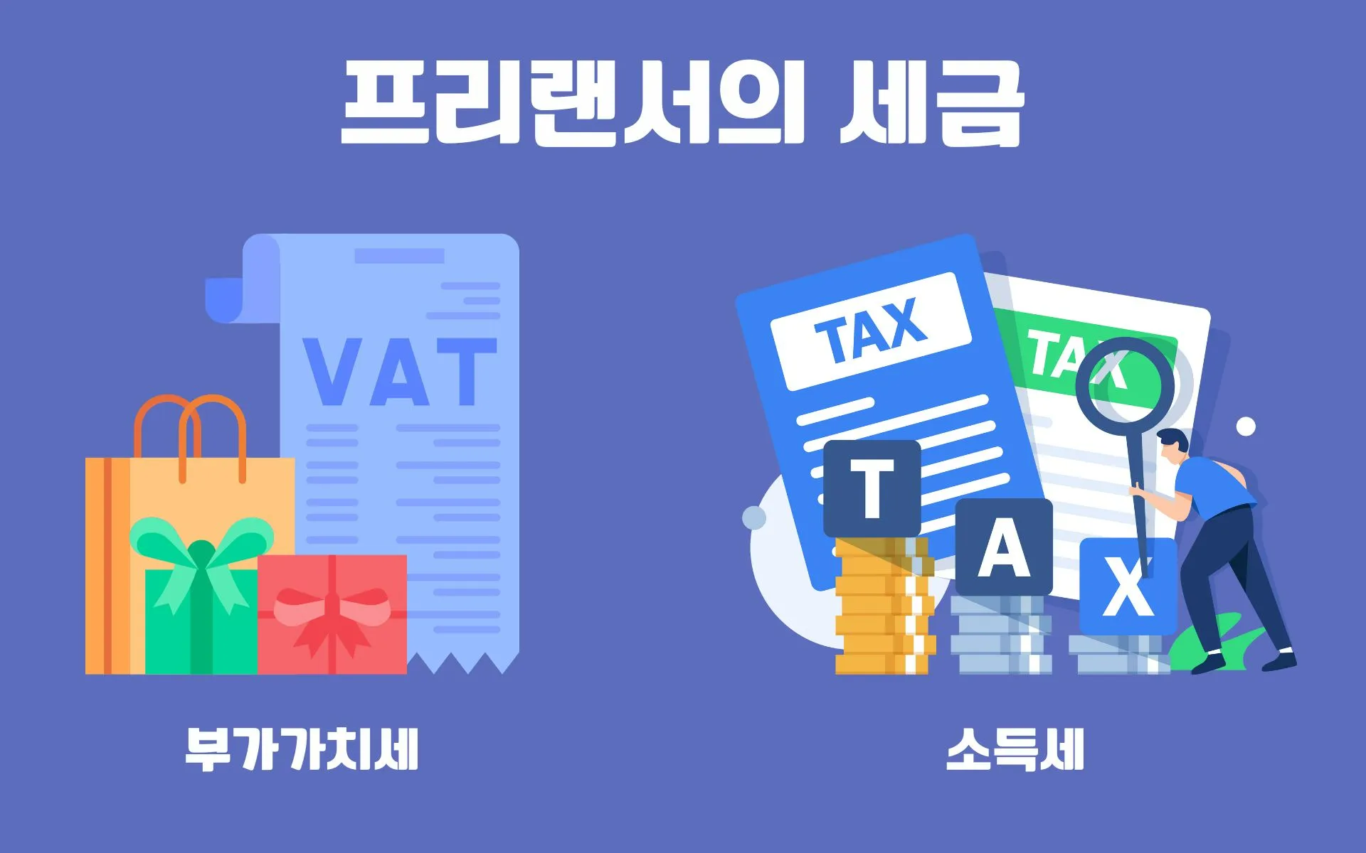 프리랜서 3.3%