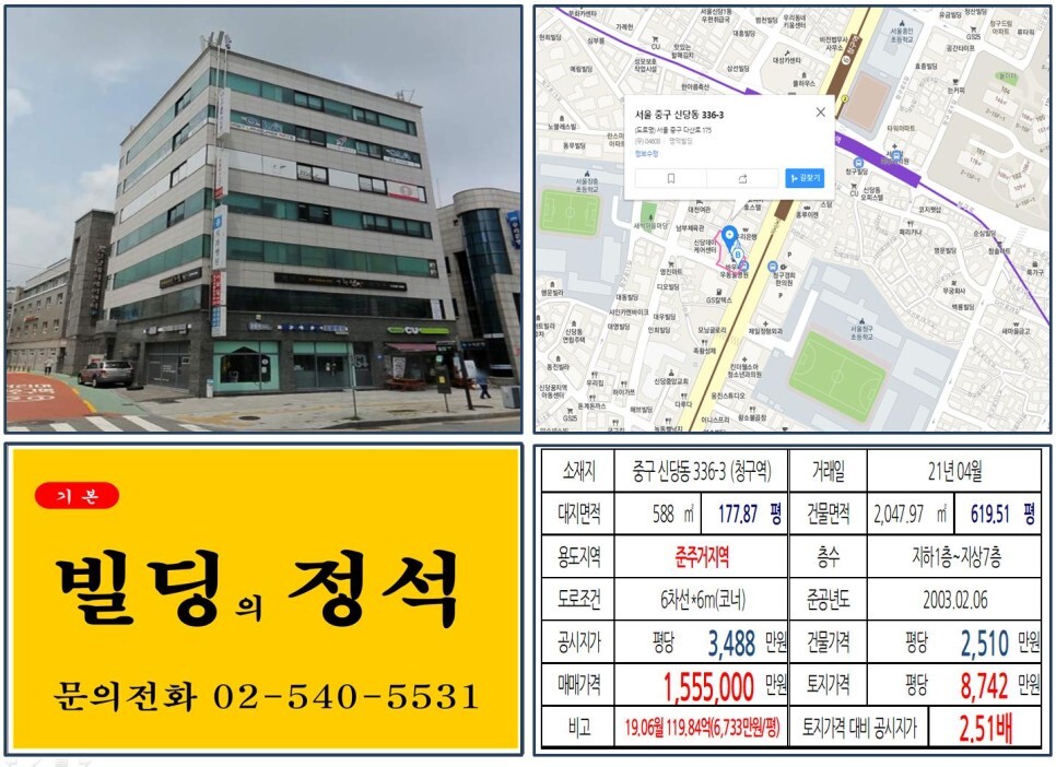  [중구 청구역 준주거지역 100억 빌딩 실거래가 조회] 신당동 336-3 (청구역) 155억 5,000만 원, 평당 8,742만 원 매매되었습니다.