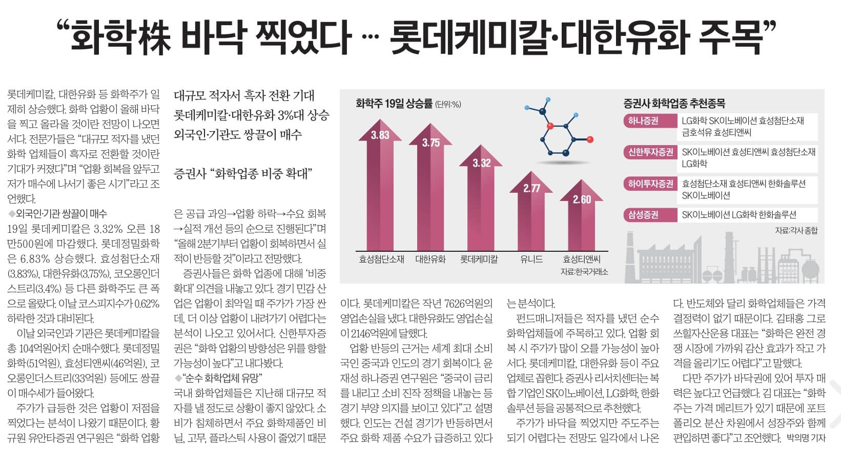 6월 20일 신문스크랩1