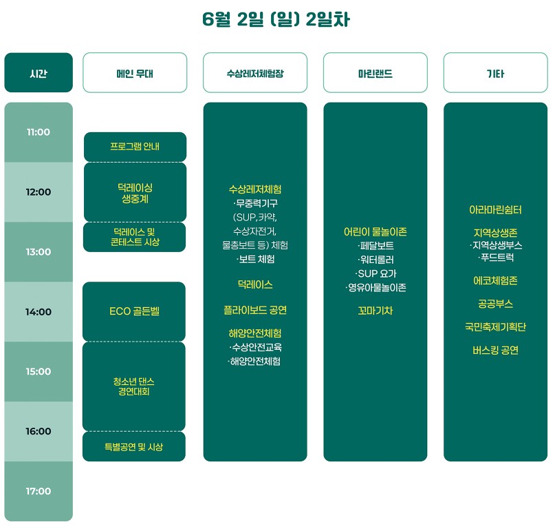 아라마린 6월2일 일정표