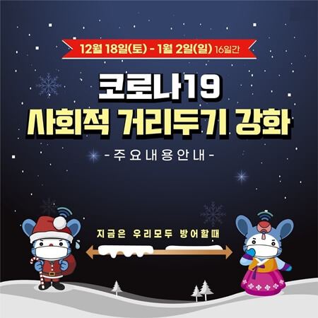  새로 바뀐 코로나19 사회적 거리두기 확인하기