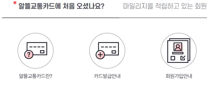  알뜰교통카드 바로가기 | 이용방법 카드발급 자주묻는질문FAQ