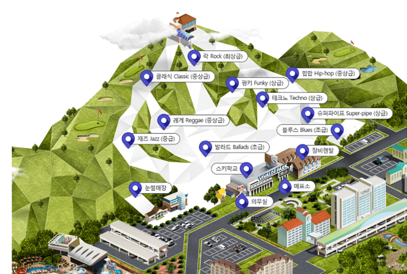 비발디파크 슬로프맵