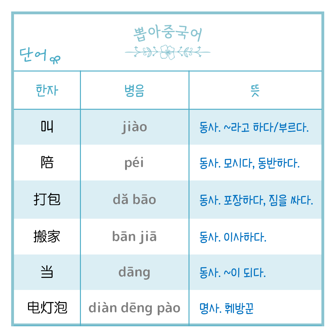 단어