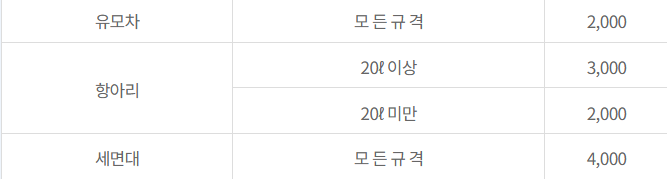 광주 북구 대형폐기물 스티커 인터넷 발급