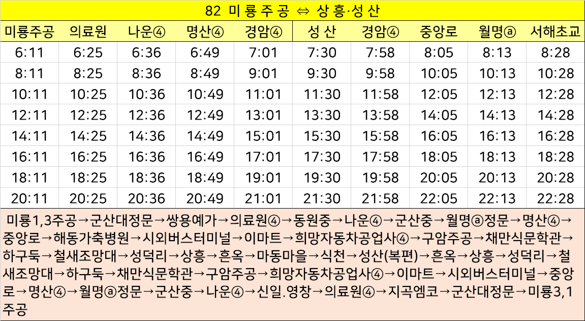 신일자동차공업사 이미지