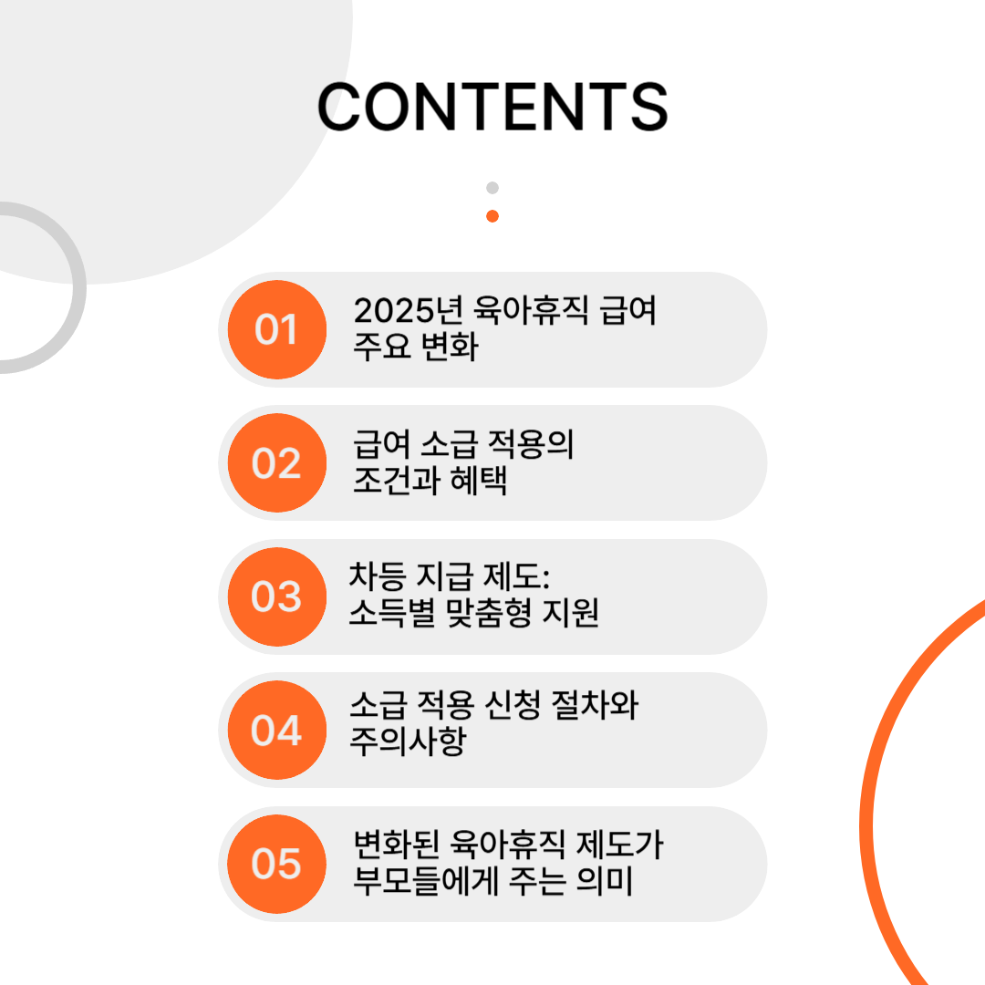 2025 육아휴직 급여 소급 적용과 변화