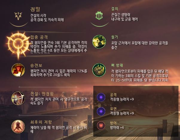  시즌9 탑 집공 레넥톤/시즌9 탑 레넥톤 룬/시즌9 탑 레넥톤 스킬트리/시즌9 탑 레넥톤 템트리/시즌9 탑 탑 1티어 레넥톤/시즌9 탑 레넥톤 카운터