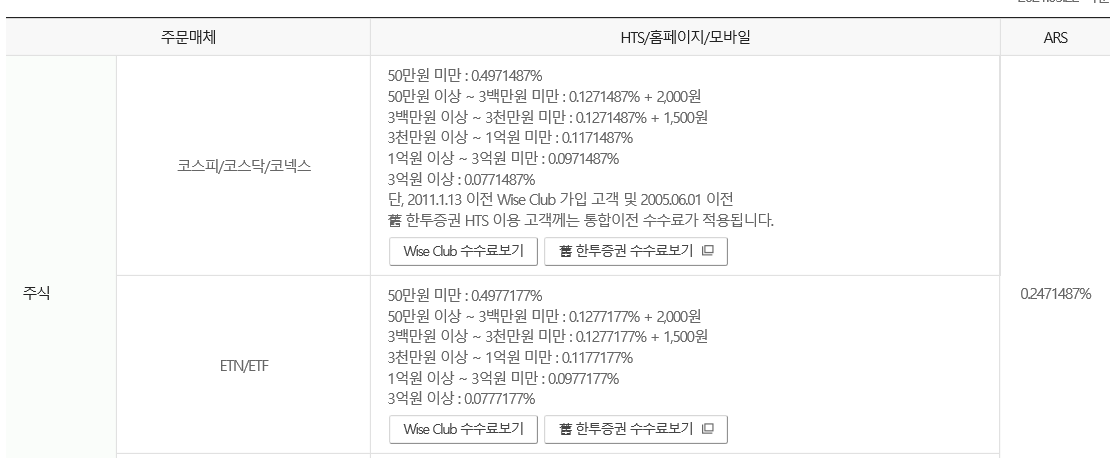 한국투자증권-수수료-체계