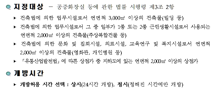 화장실이 급할 때 화장실 찾기 / 스타벅스 / 네이버지도 / 개방화장실 - 화장실 개방 의무가 있는 건물 찾기 / 개방화장실 건물 찾기 화장실이 급할 때 화장실 찾기 / 스타벅스 / 네이버지도 / 개방화장실 - 화장실 개방 의무가 있는 건물 찾기 / 개방화장실 건물 찾기