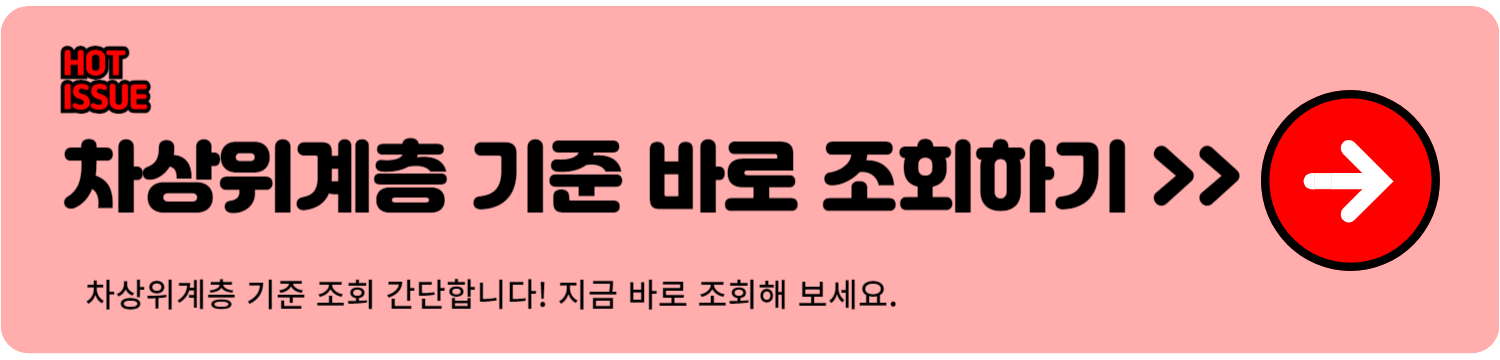 기초생활수급자 장례비 지원