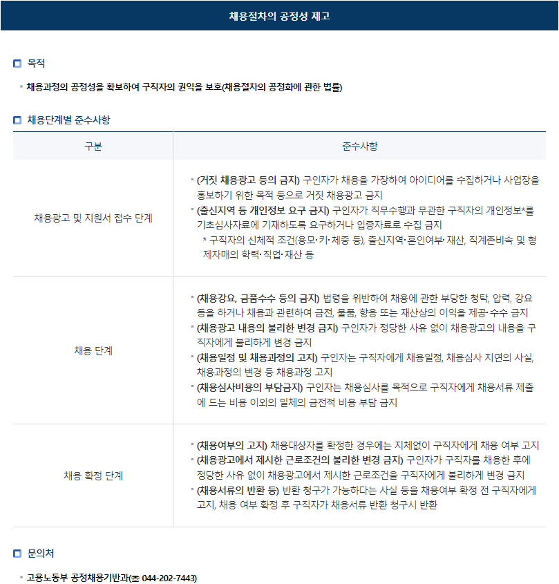 고용노동부 청년지원정책 채용절차의 공정성 제고