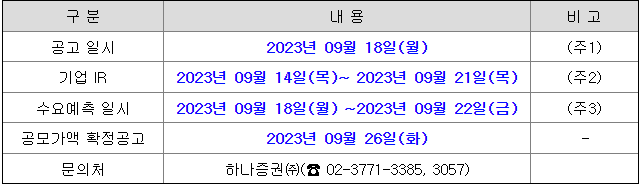 에스엘에스바이오 공모일정1