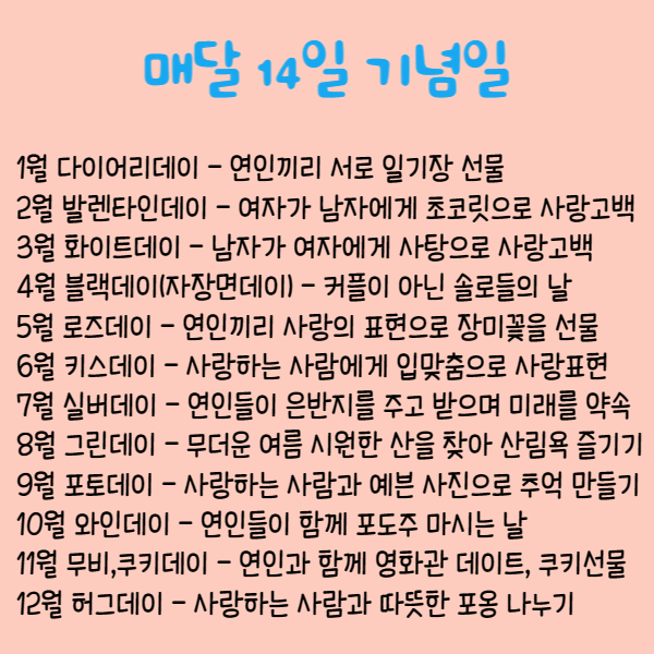 매달 14일 기념일