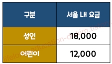 6103 공항버스 이용 요금표
