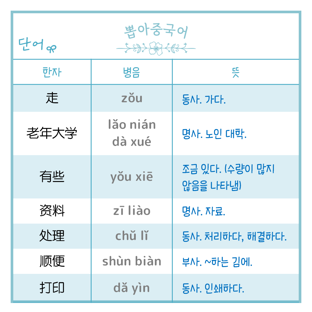 본문단어