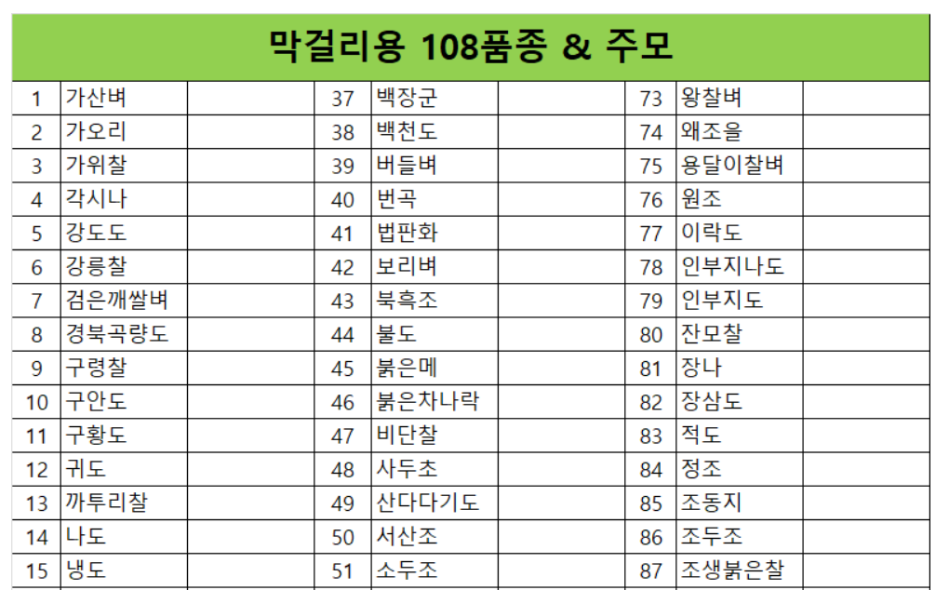 우보 이미지