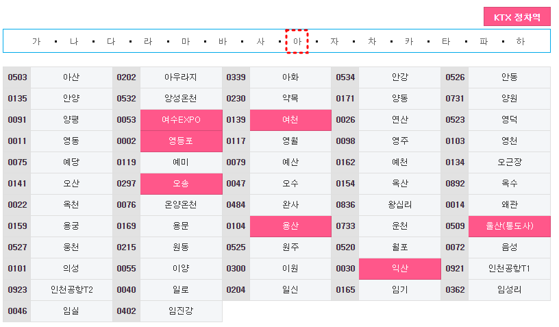 KTX 고객센터 전화번호 상담사연결 및 ARS 이용방법