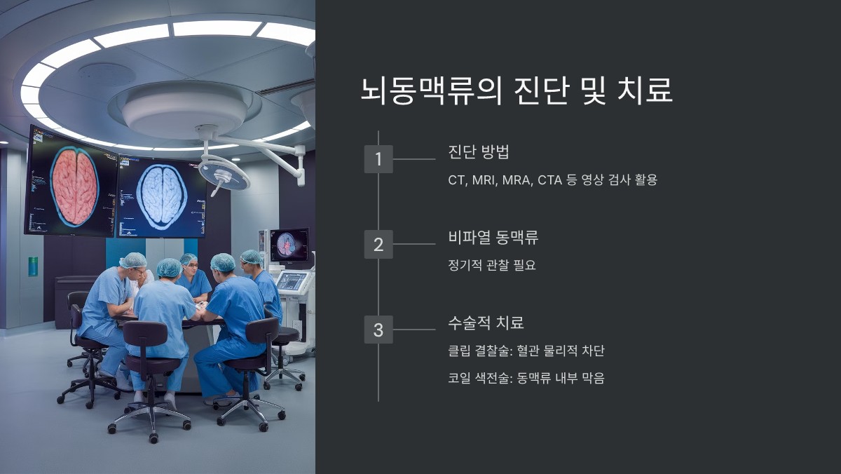 뇌동맥류 증상과 원인