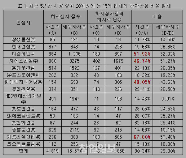 순엔지니어링 이미지