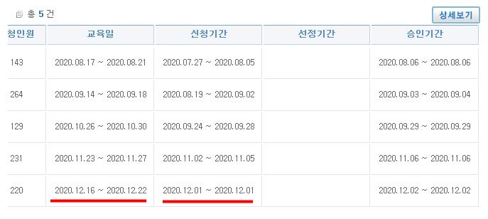 미종사 직무교육 신청 완료! 드디어 어린이집 가예능 10
