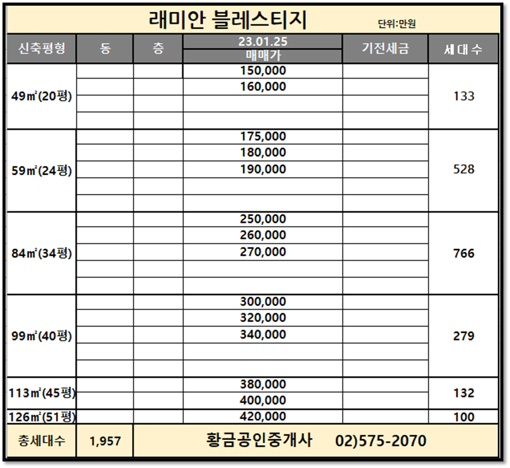 래미안블레스티지