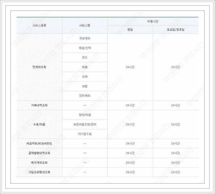 부산은행 영업시간