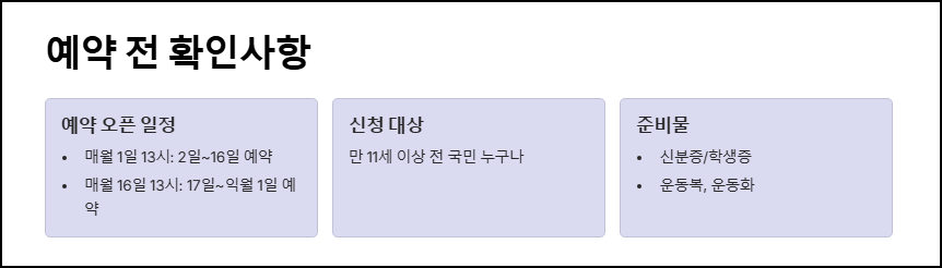 예약 전 확인사항