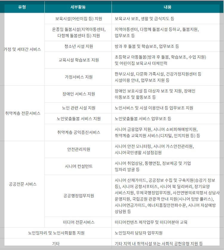 K 희망사다리제도 노인일자리 및 사회활동지원제도 안내