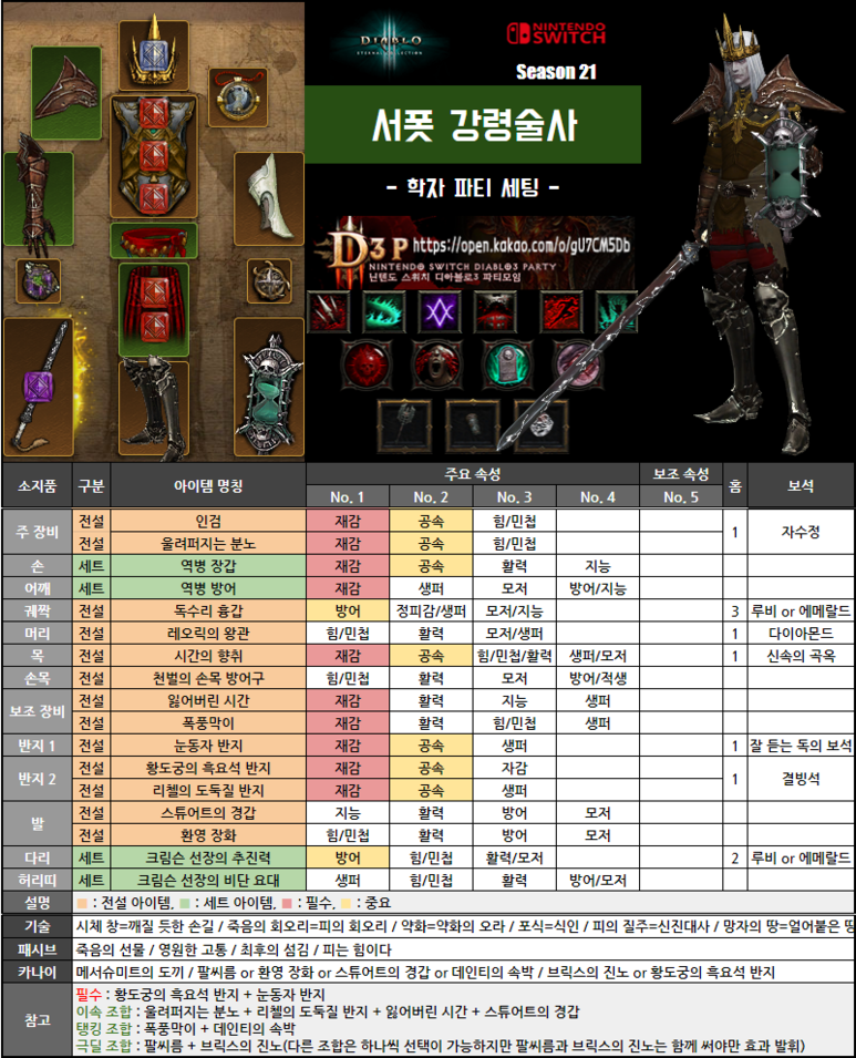 디아블로3 시즌21 세팅 가이드 - 학자 파티 닌텐도 스위치