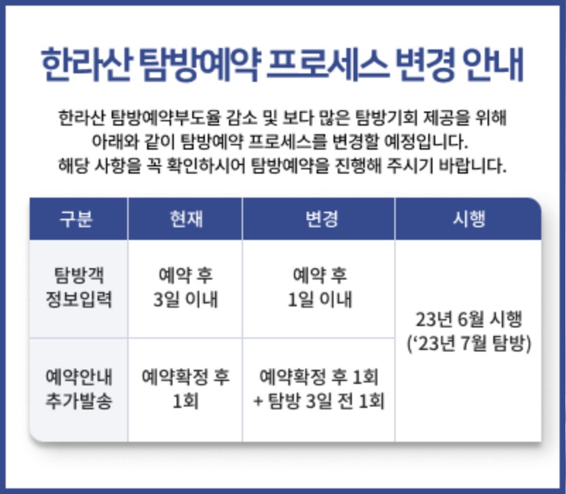  관음사 야영장 / 관음사 탐방로 예약, 주차요금
