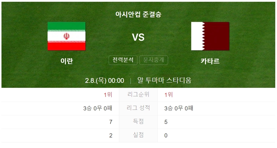 이란-카타르-축구-중계