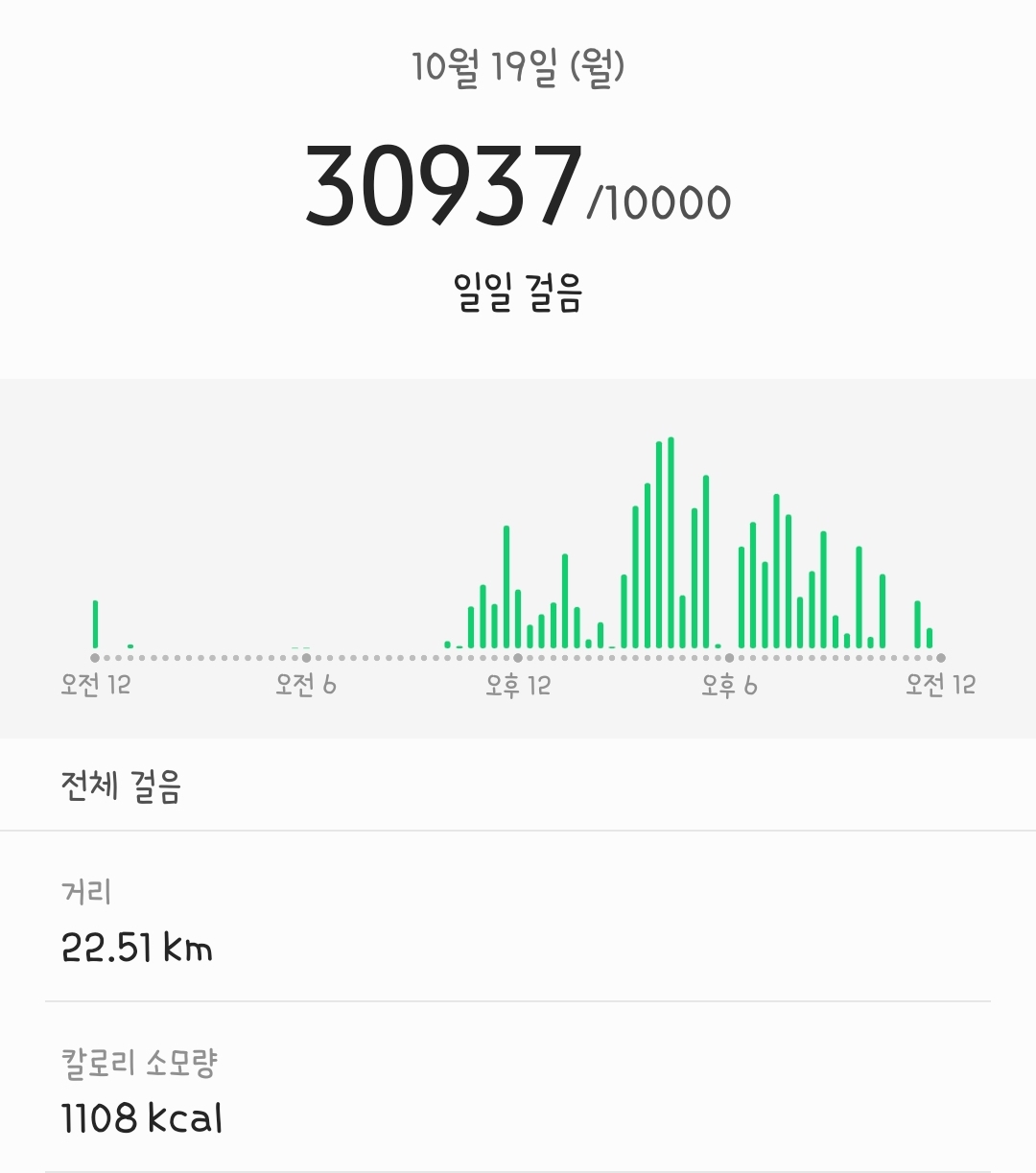  하루만보 등산으로 주말먹은 음식날리기