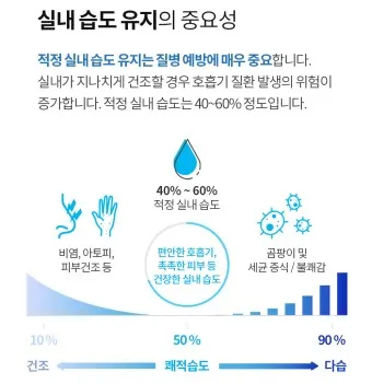 습도 낮추는 방법_14