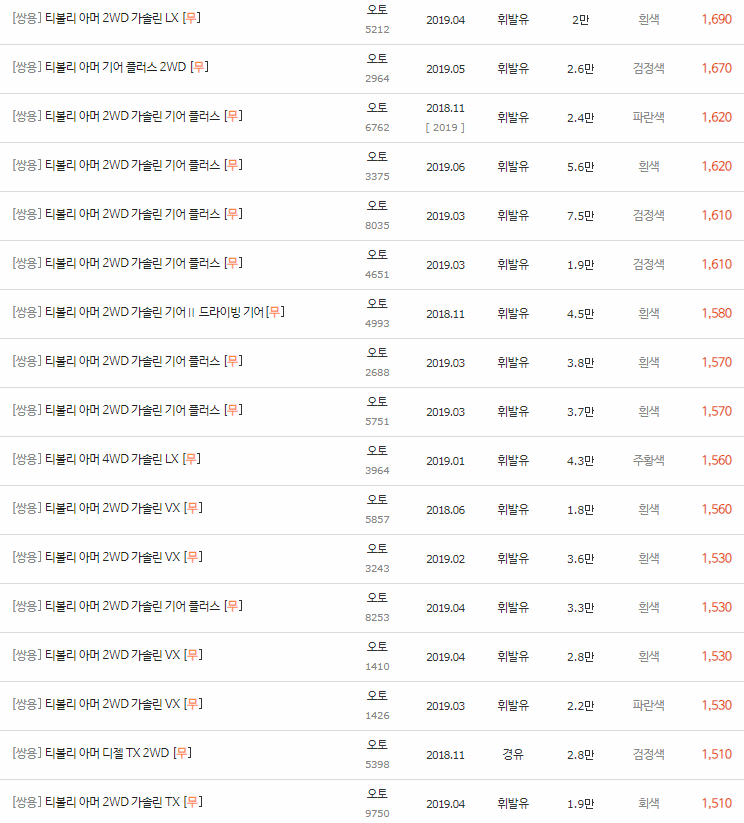 2017~2019년식 티볼리 아머 중고차 시세